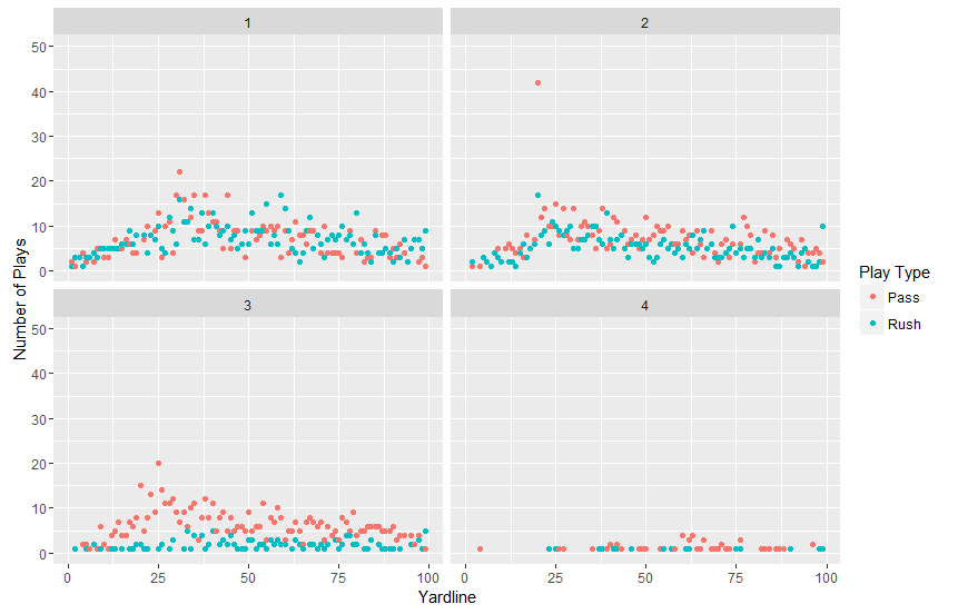 Rplot01